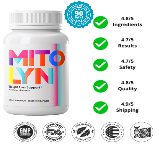 Mitolyn review